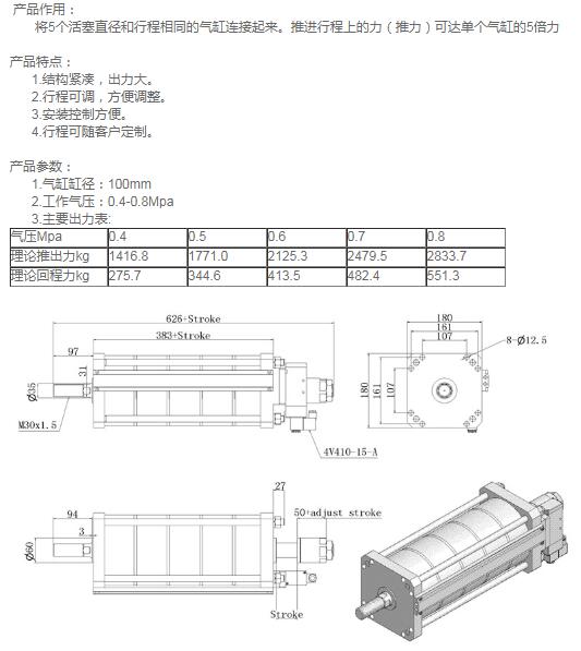 五倍可調(diào)行程、SGCJ160-50-20CJ.jpg